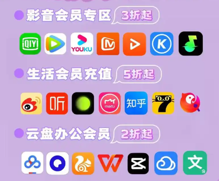 云积店虚拟卡券供货流程